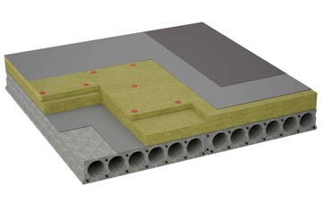 considerations of Gamblesby flat roofing insulation